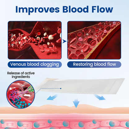 👨‍⚕️🔥Diystar® VeinEase Microneedle Care Patch⚡Instant Relief, Long-Term Results