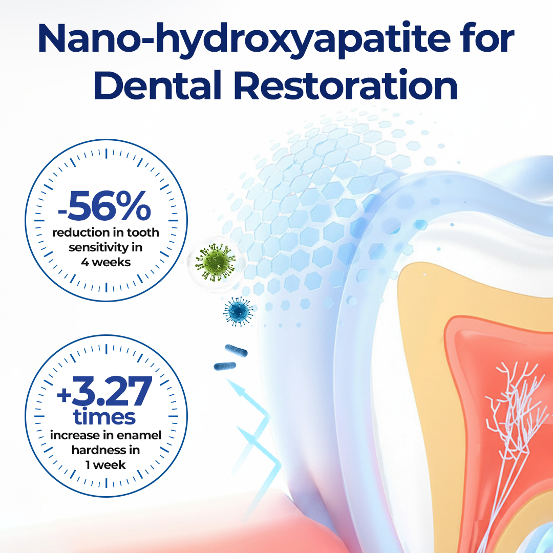 BBOJI® BeeTakt Oral Repair Solution