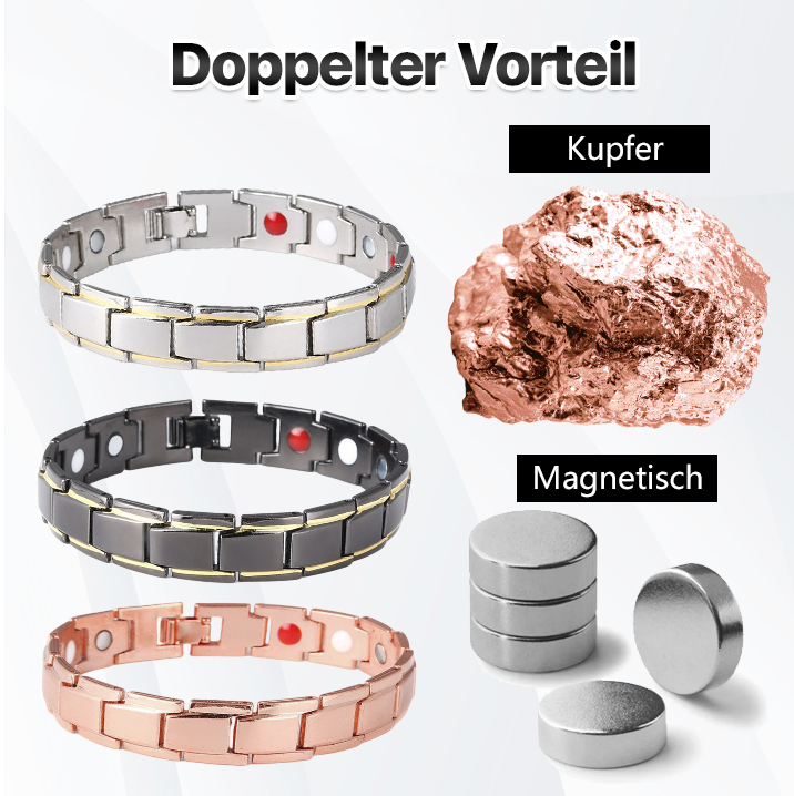 🌸 Spring Reset Deal — 50% OFF, Limited Time! Histone™ CopperPulse Male  Support Band
