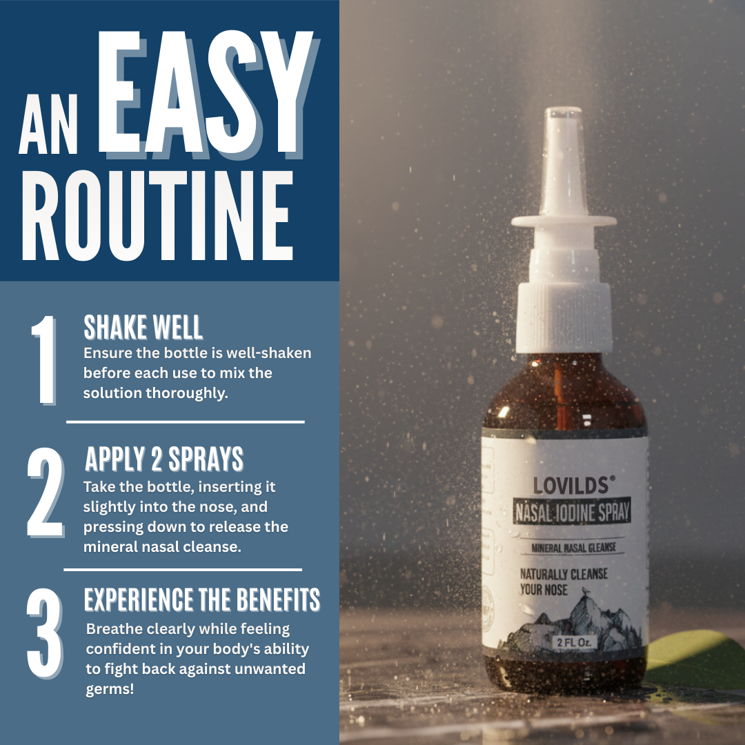 LOVILDS® Iodine Nasal Spray
