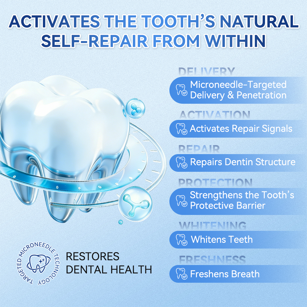 Grunsify® 🦷 Tideglusib Fast‑Dissolving Tooth & Gum Repair Oral Strips ✨