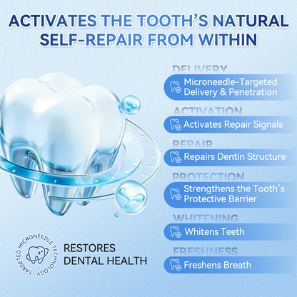 Grunsify® 🦷 Tideglusib Fast‑Dissolving Tooth & Gum Repair Oral Strips ✨