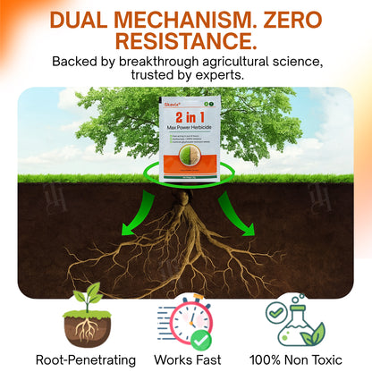 🛡️Zero Glyphosate |Skavix® 2-in-1 Max Power Herbicide -🌿6-Hour Visible Kill☠️