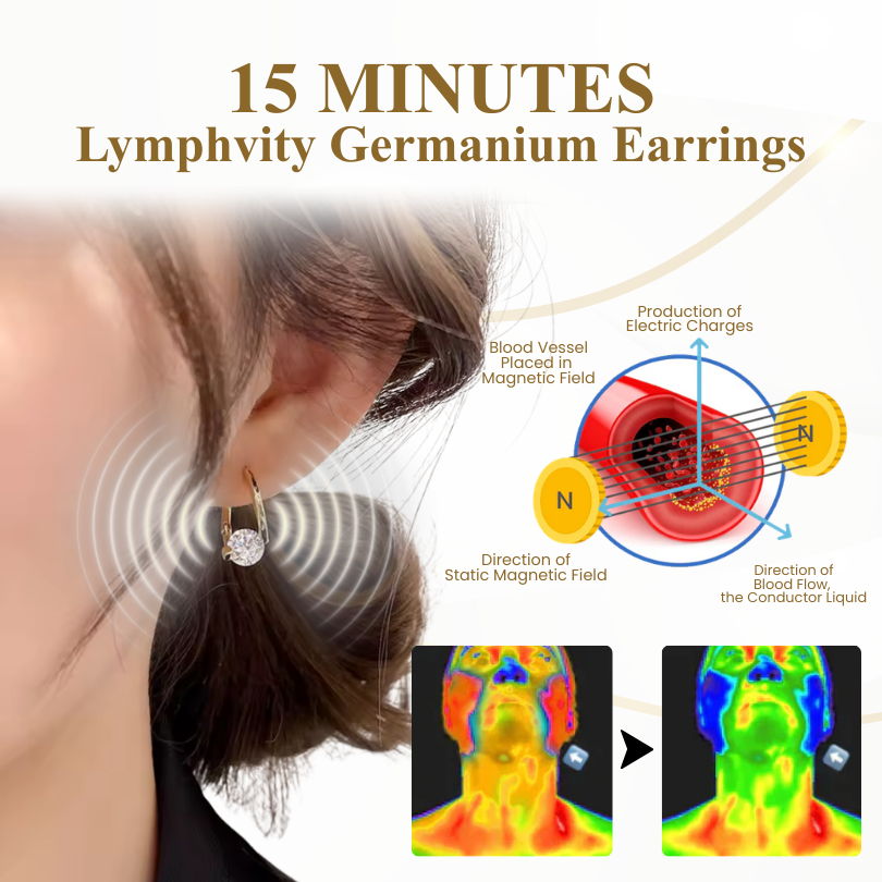 Wear & Slim – Histone™ IonEra Germanium Earrings