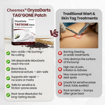 Cheemex® OryzaDarts TAG’GONE Patch✨Pain-Free Root-Level Removal Powered by Black Rice MicroDarts.