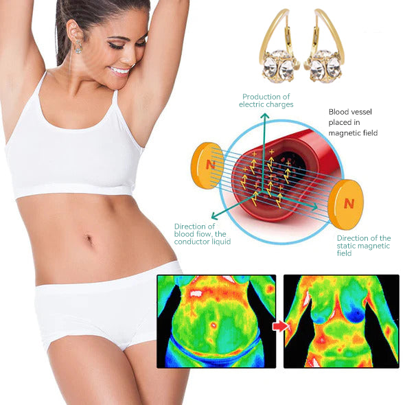 （LAST DAY SALE - 80% OFF🔥)👩‍⚕️🎁 Slimoly Lymphvity MagneTherapy Earrings – Australia’s Favourite Slimming Solution
