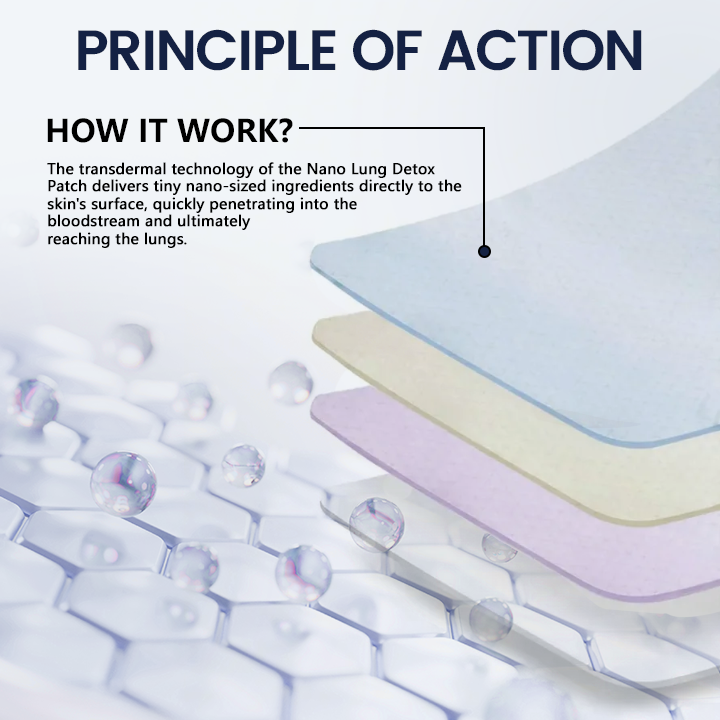 Medazy® PureBreath Lung Support Patch