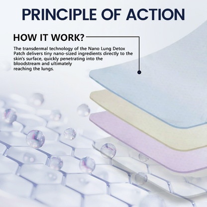 Medazy® PureBreath Lung Support Patch