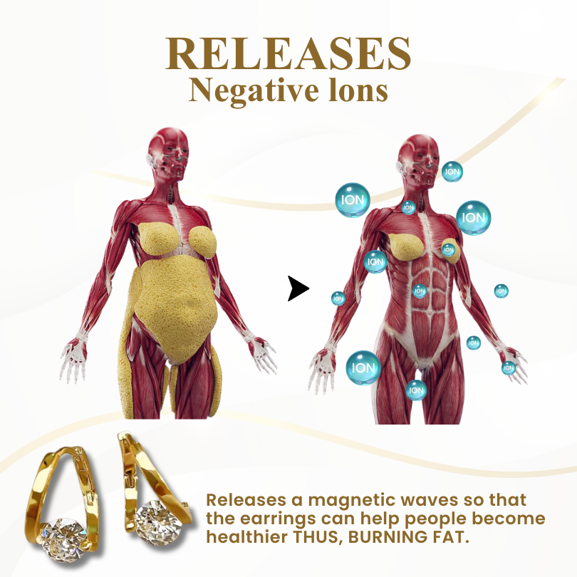 Wear & Slim – Histone™ IonEra Germanium Earrings