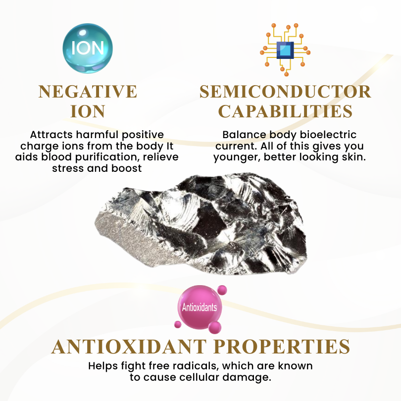 Wear & Slim – Histone™ IonEra Germanium Earrings
