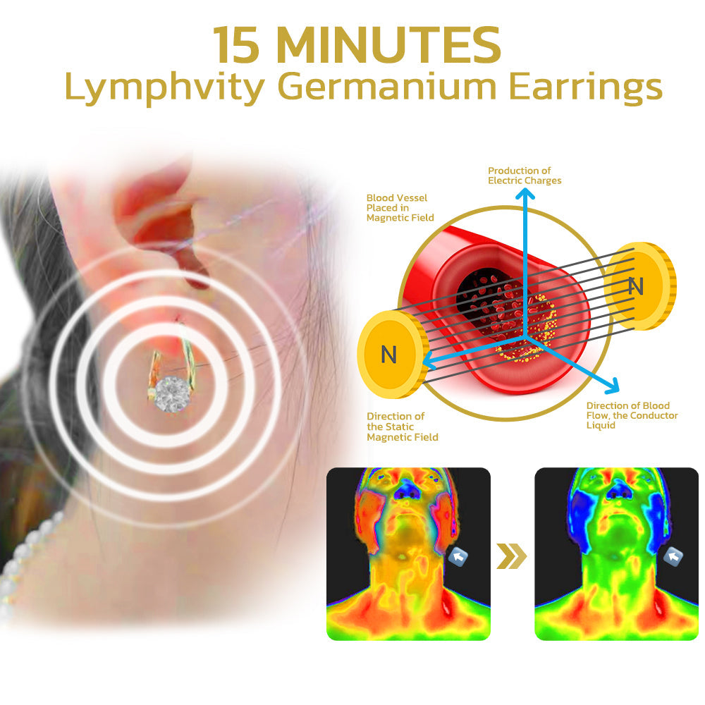 🔥LAST DAY SALE-80% OFF)Histone™Lymphvity Magnetic Wellness Germanium Earrings