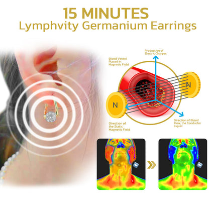 🔥LAST DAY SALE-80% OFF)Histone™Lymphvity Magnetic Wellness Germanium Earrings
