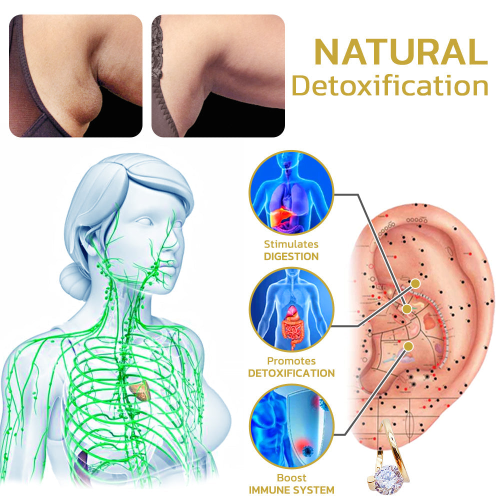 🔥LAST DAY SALE-80% OFF)Histone™Lymphvity Magnetic Wellness Germanium Earrings