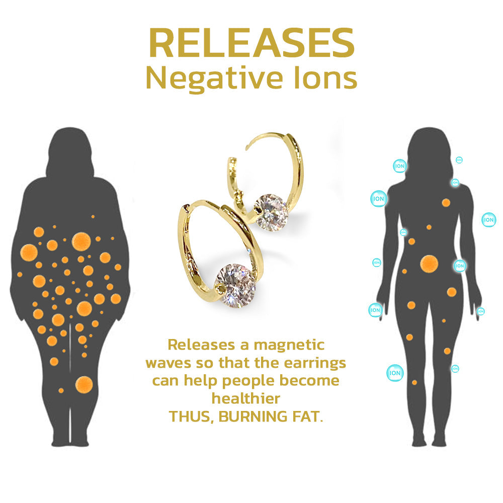 🔥LAST DAY SALE-80% OFF)Histone™Lymphvity Magnetic Wellness Germanium Earrings