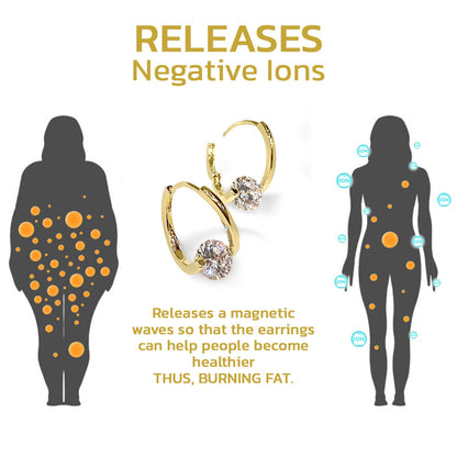 🔥LAST DAY SALE-80% OFF)Histone™Lymphvity Magnetic Wellness Germanium Earrings