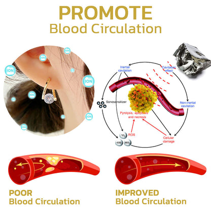 🔥LAST DAY SALE-80% OFF)Histone™Lymphvity Magnetic Wellness Germanium Earrings